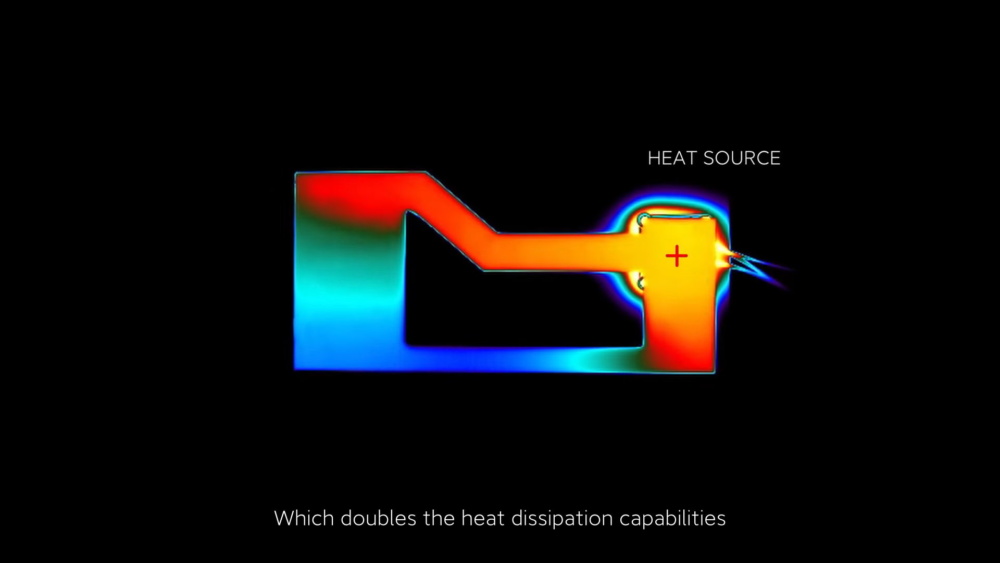 Xiaomi LiqudCool 2