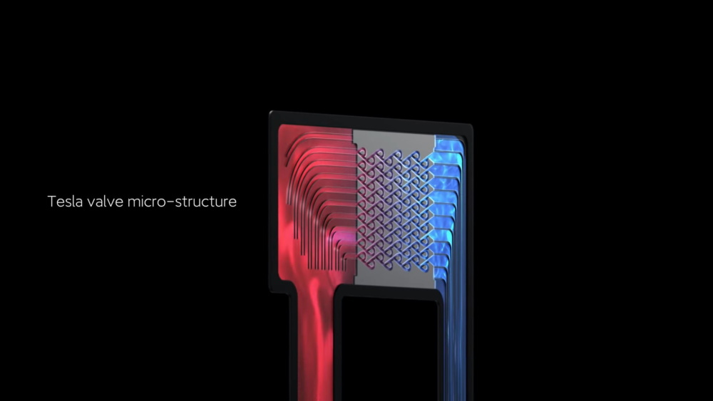 Xiaomi LiqudCool 3