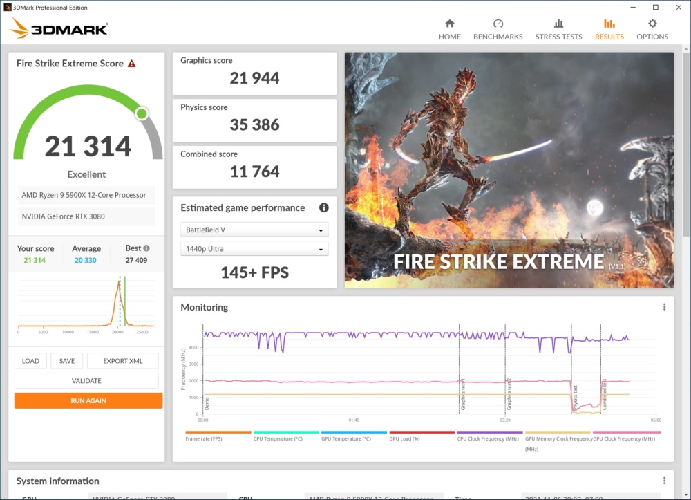 gigabyte x570s aorus master 3dmark fire extreme