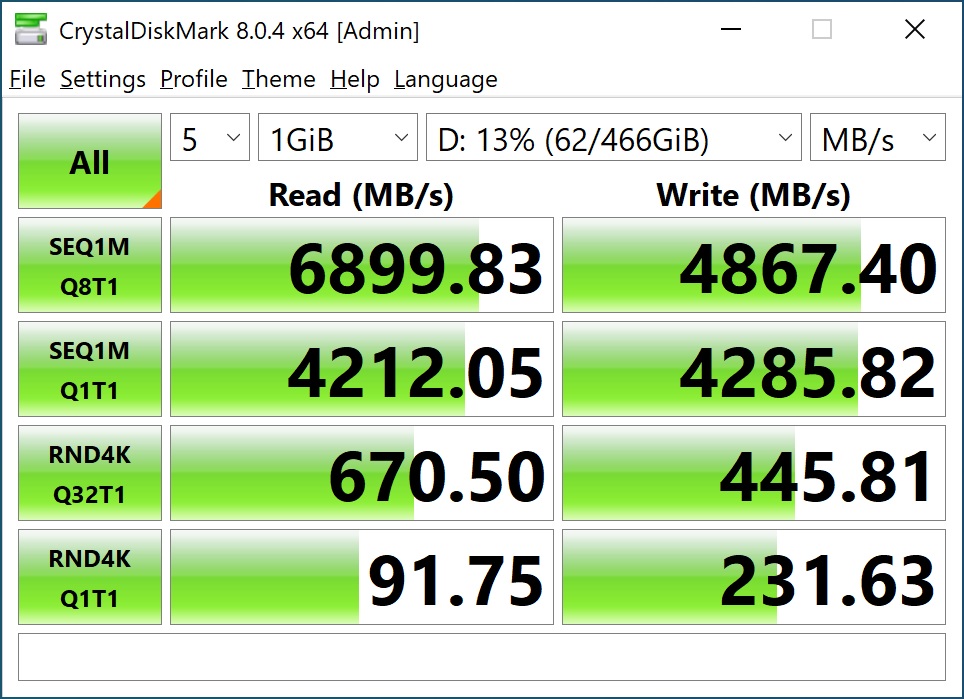 gigabyte x570s aorus master nvme