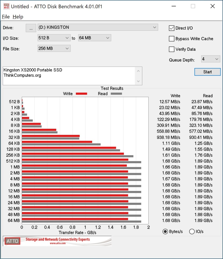 kingston xs2000 atto