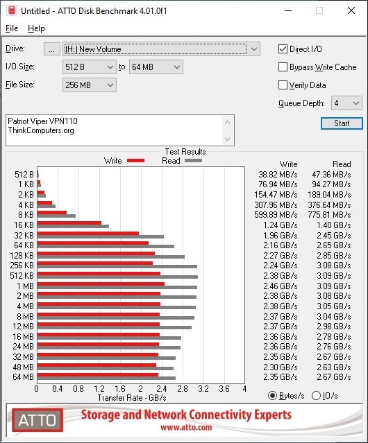 Patriot Viper VPN110 NVMe SSD