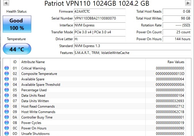 Crystal Disk Info VPN110