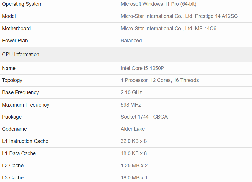 Intel Core i5 1250P Specs