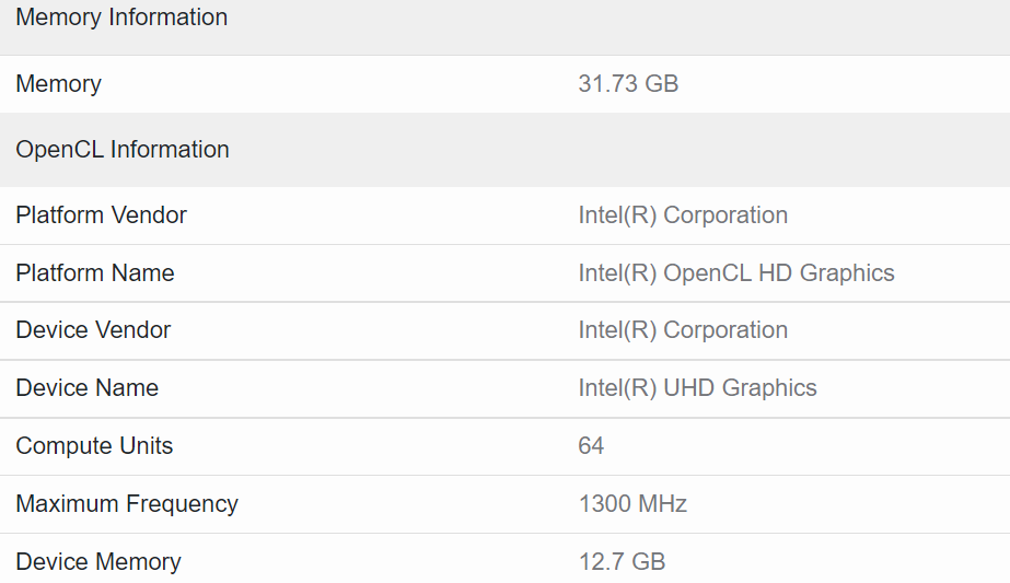 Intel Core i7 12650H Specs iGPU