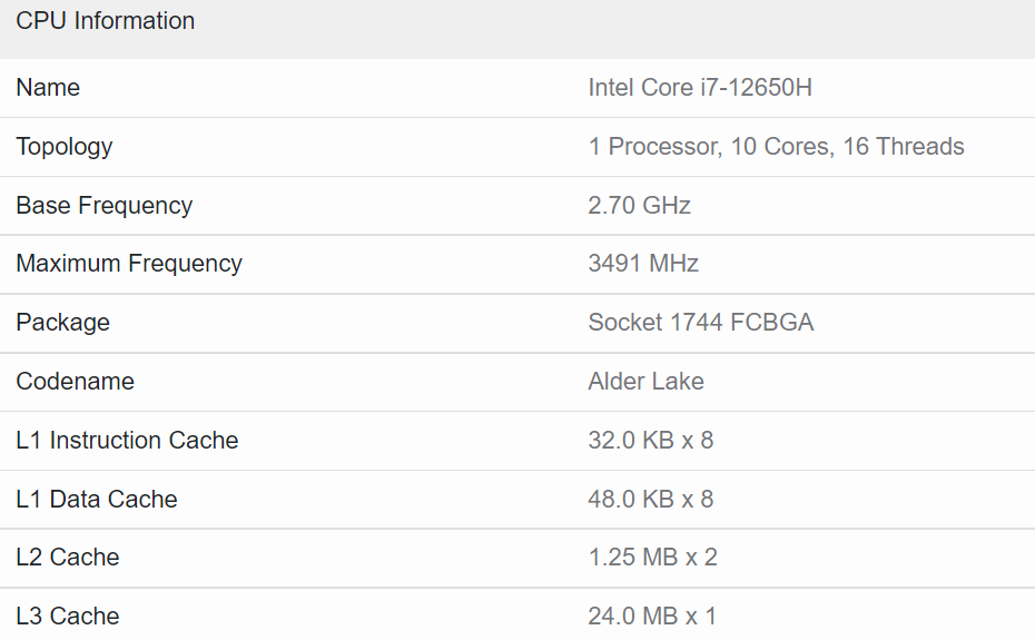 Intel Core i7 12650H Specs