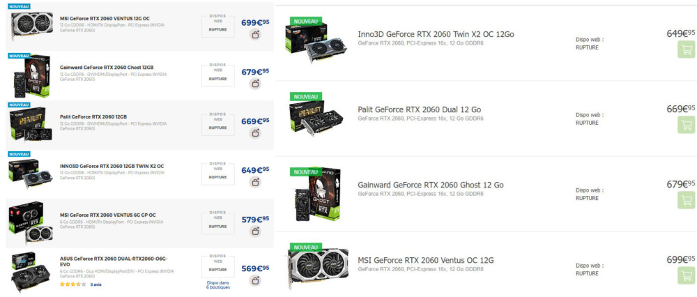 RTX 2060 12GB Pricing