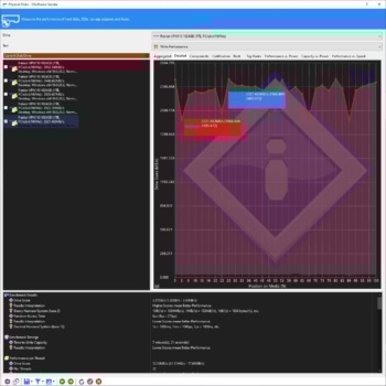 Patriot Viper VPN110 NVMe SSD