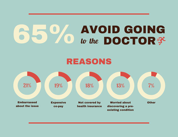 infographics 2021 2