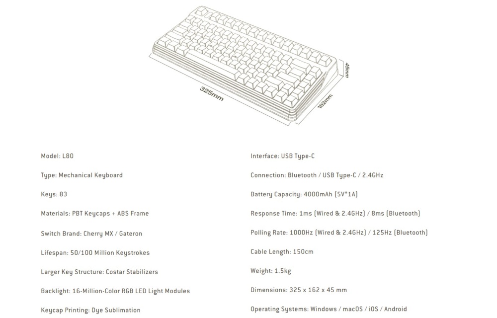 iqunix l80 specs