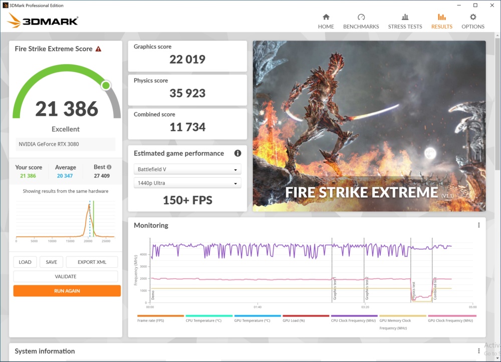 rog crosshair 8 3dmark fire extreme