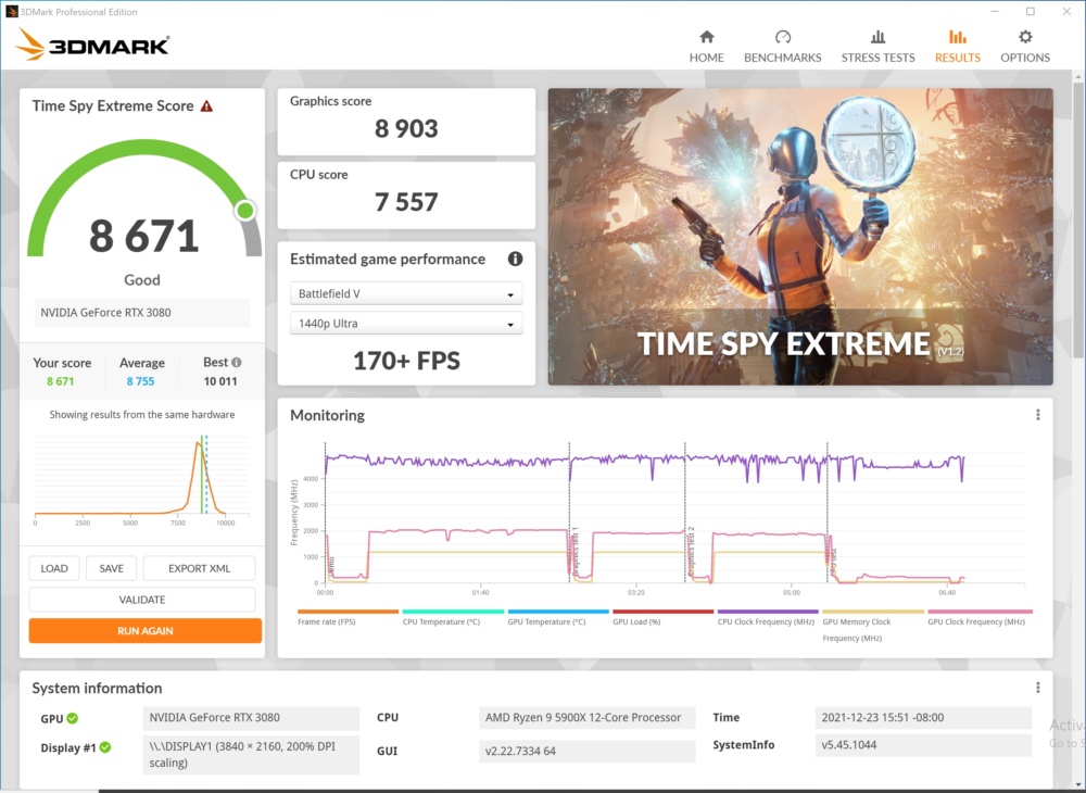 rog crosshair 8 3dmark time extreme