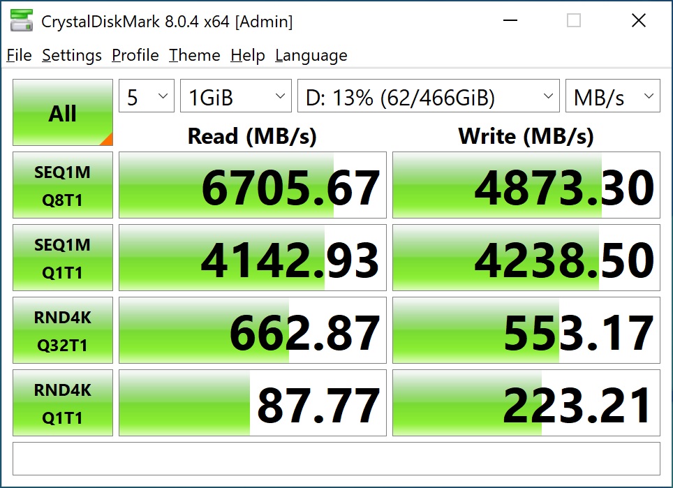 rog crosshair 8 nvme
