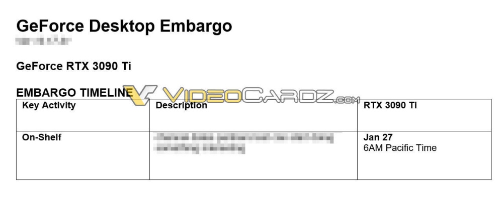 rtx3090 ti embargo 2
