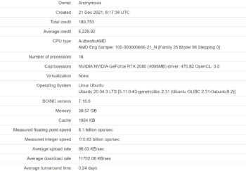 AMD Raphael CPU Test2