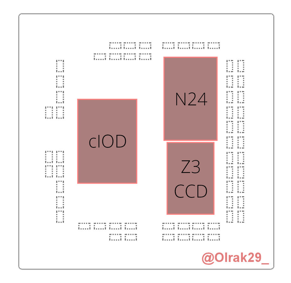 AMD Ryzen 5800GX