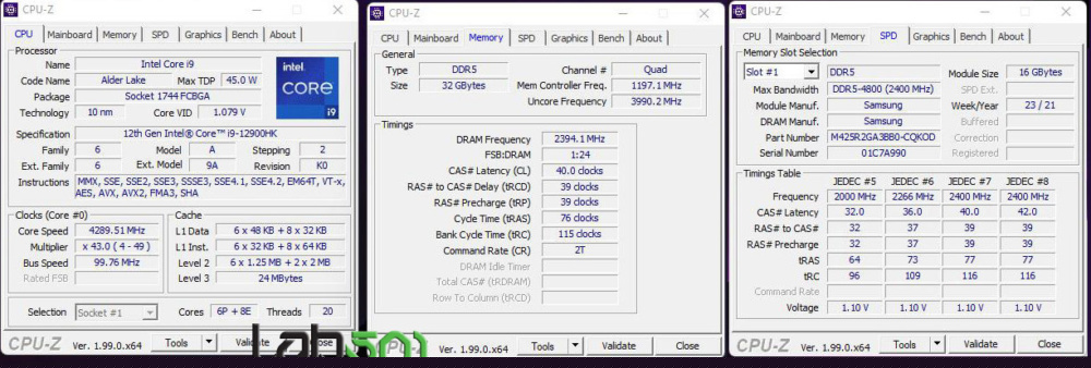 Core i9 12900HK CPUZ 1