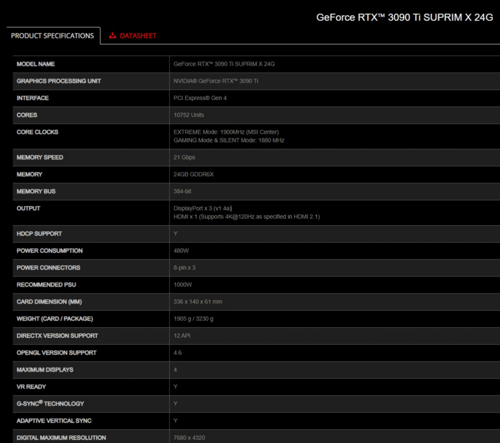 MSI RTX3090Ti Specs 1200x1064 1