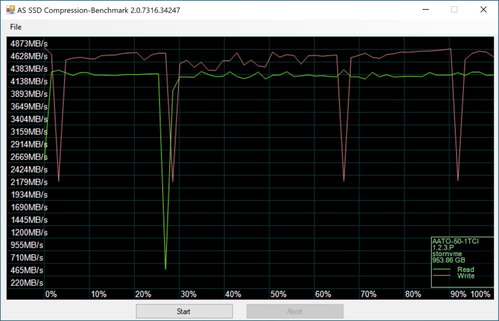 atom 50 as ssd 3