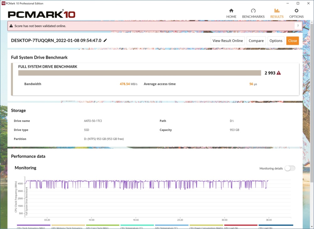atom 50 pcmark10