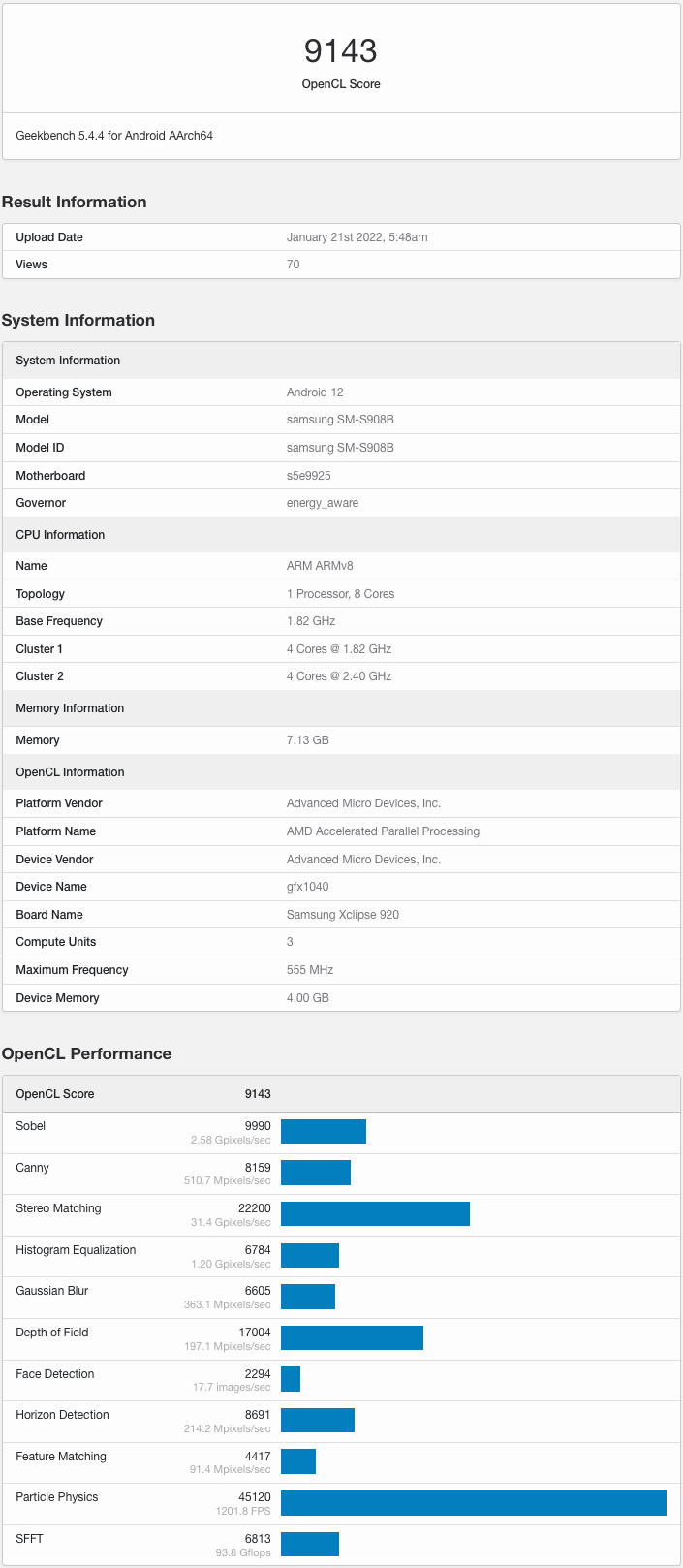 exynos 2200 2