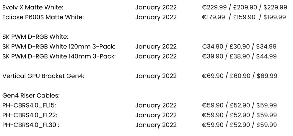 phanteks pricing 2022