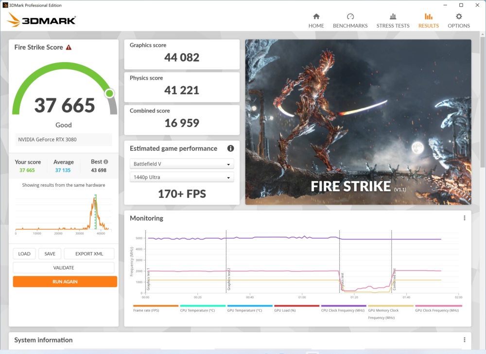 rog maximus z690 hero 3dmark fire