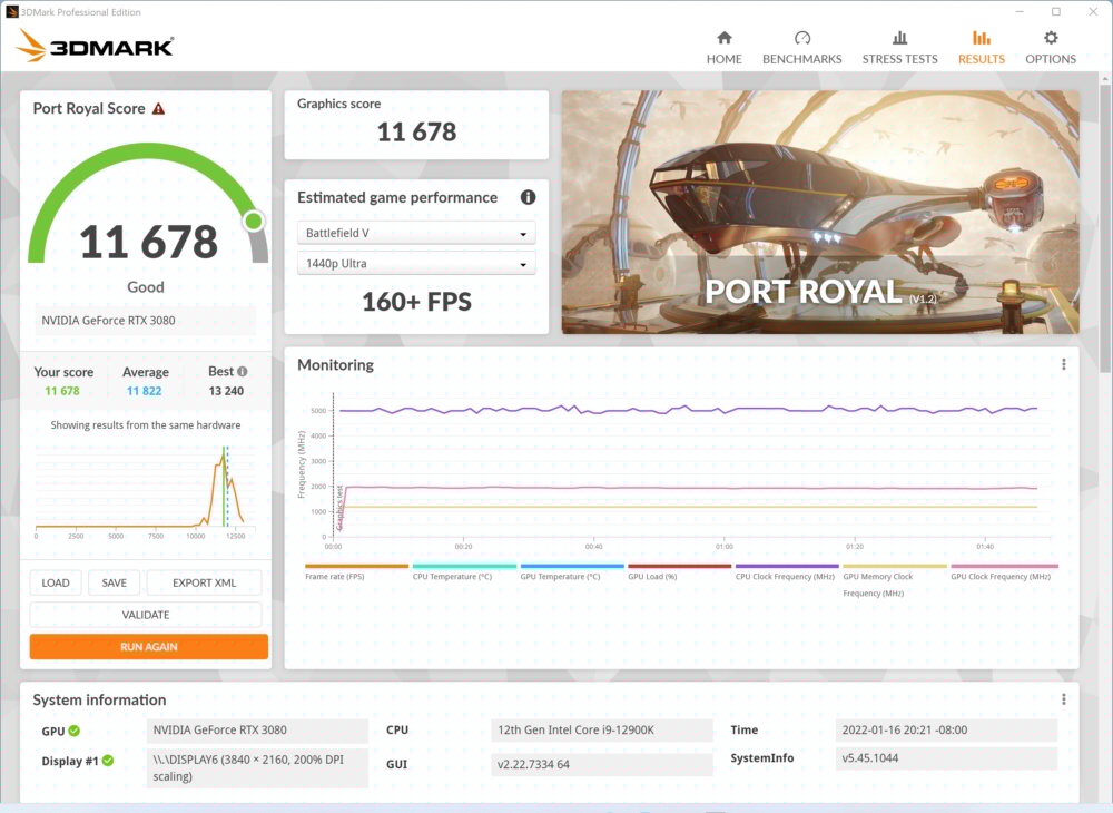 rog maximus z690 hero 3dmark port