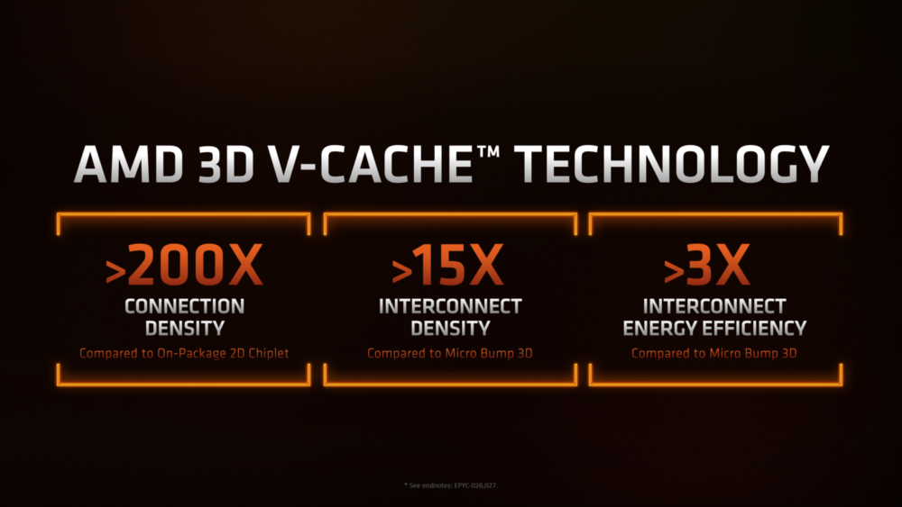 ryzen7 5800x3d 3