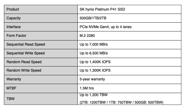 sk hynix p41 specs