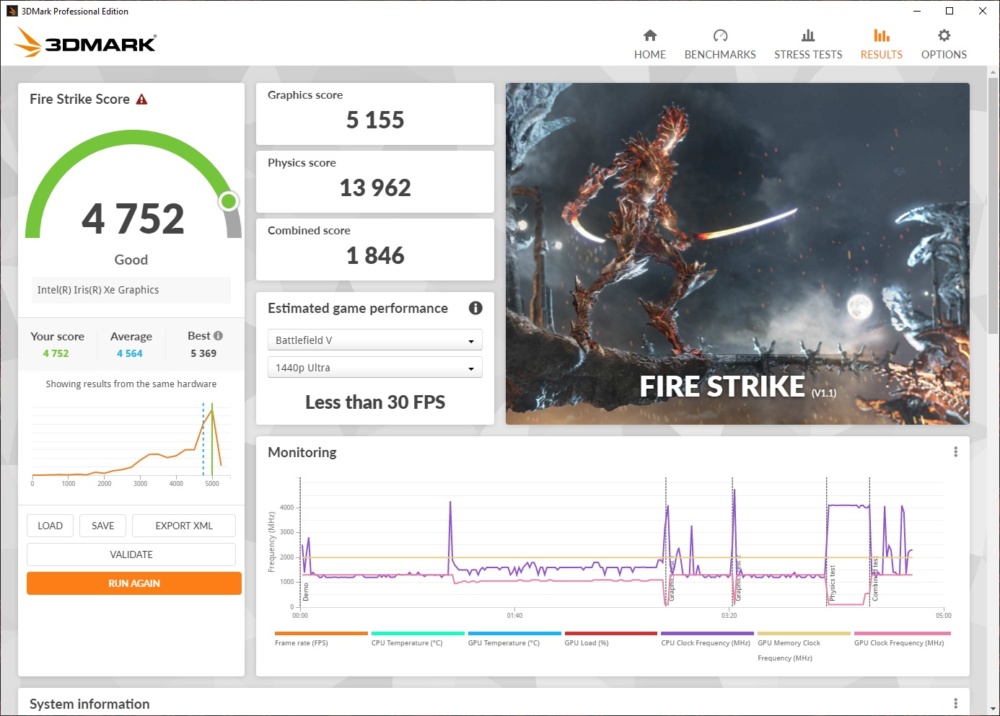 thinkpad x1 carbon gen9 3dmark fire