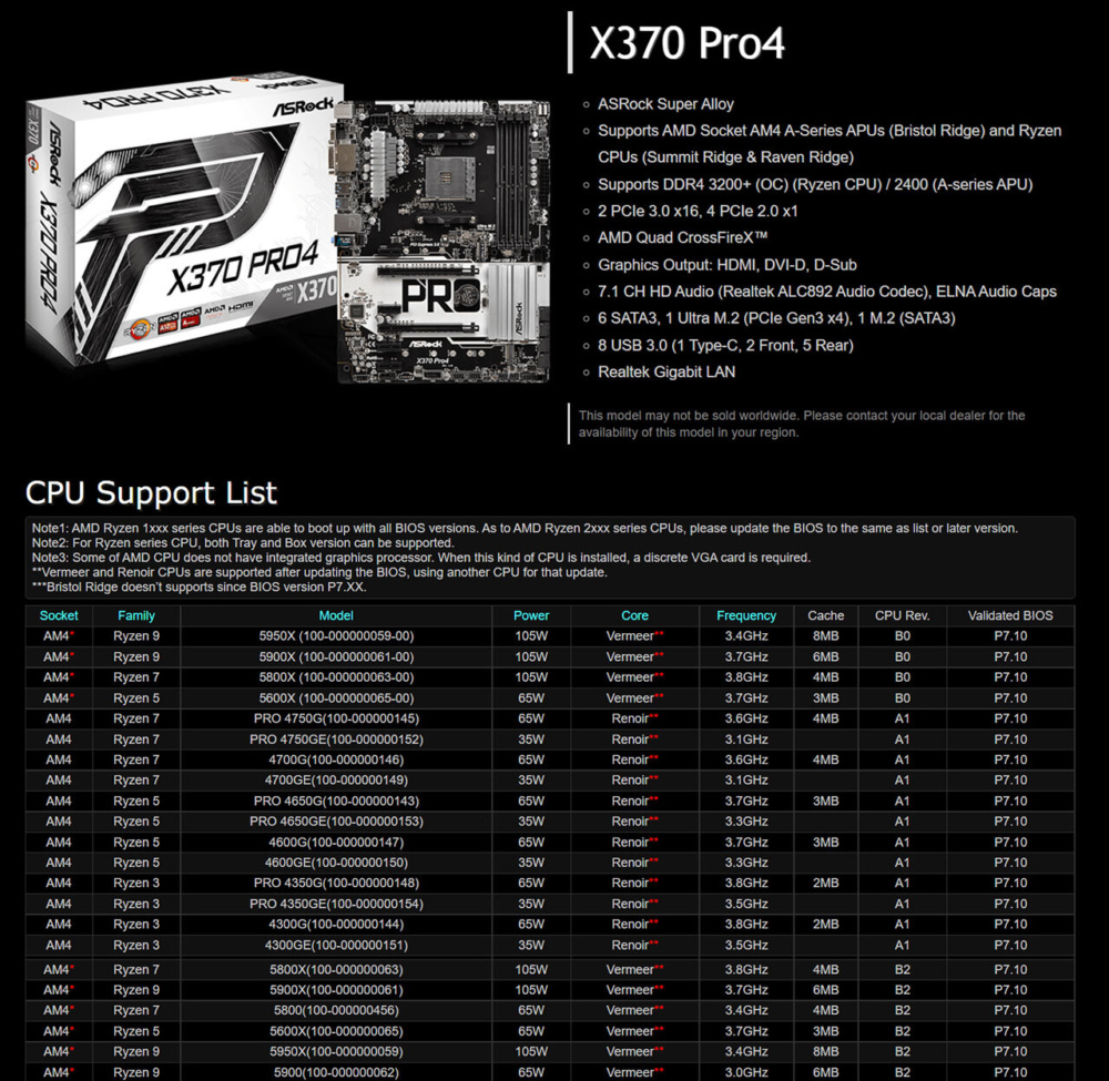 x370 pro4 zen3