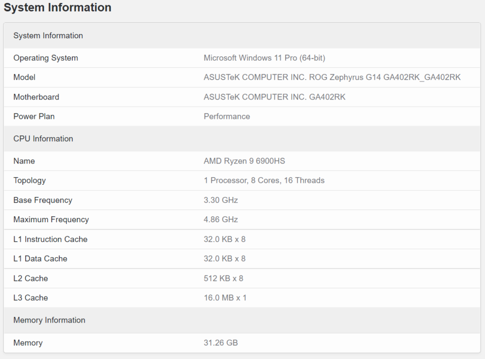 Geekbench Ryzen 6900HS 2