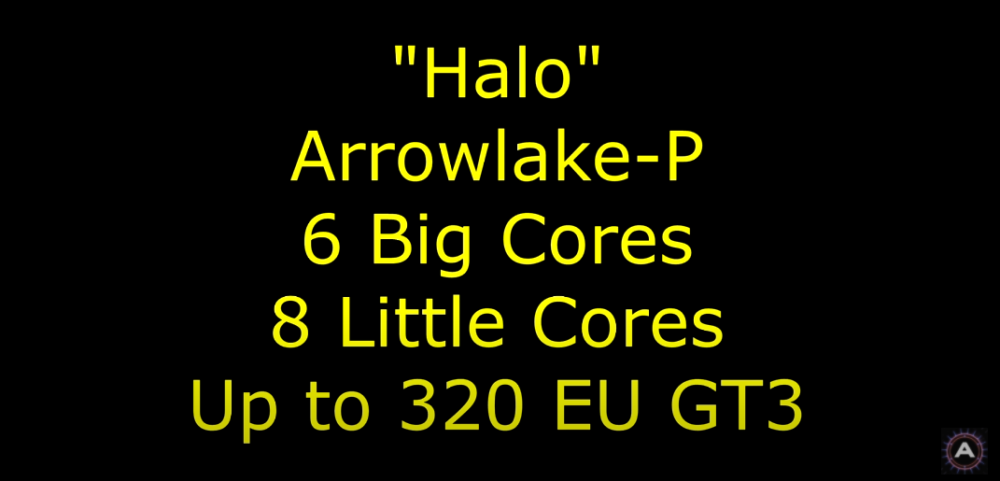 Intel Arrow Lake P 320EU