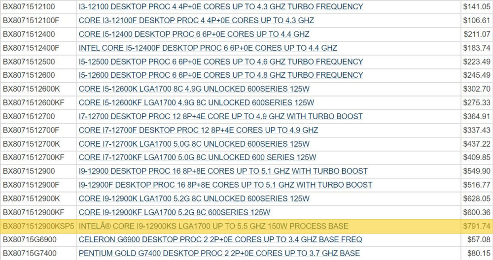 Intel Core i9 12900KS 1