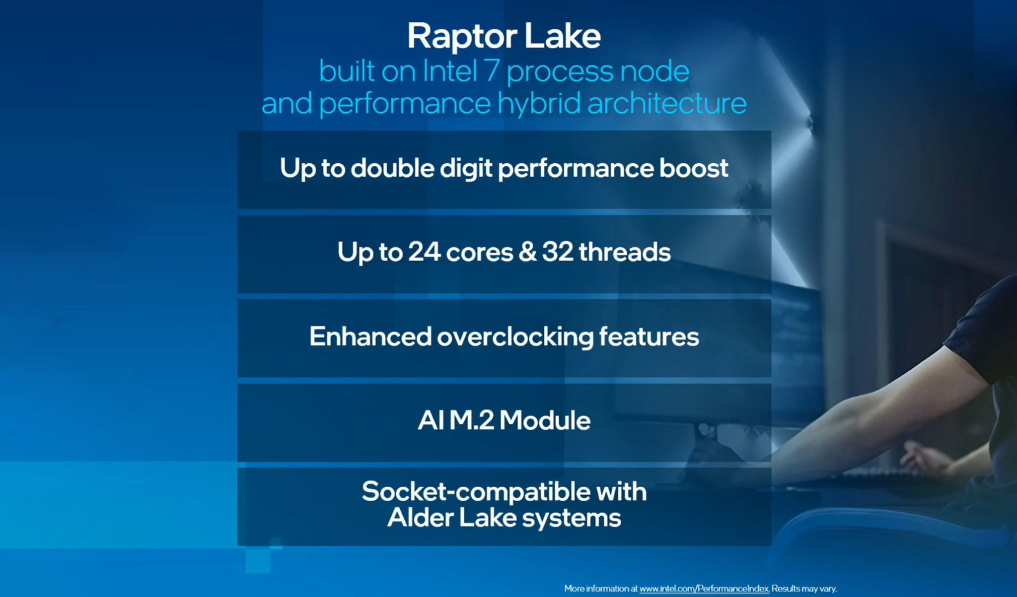 Intel Raptor Lake hero scaled