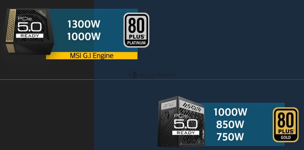 MSI PSU Gen5