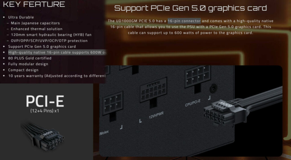 PCIE GEN5 Power Cable 1030x568 1