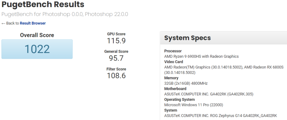 PugetBench Ryzen 6900HS