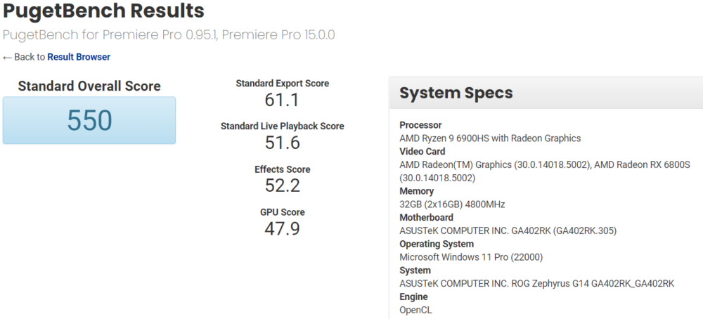 PugetBench Ryzen 6900HS 2