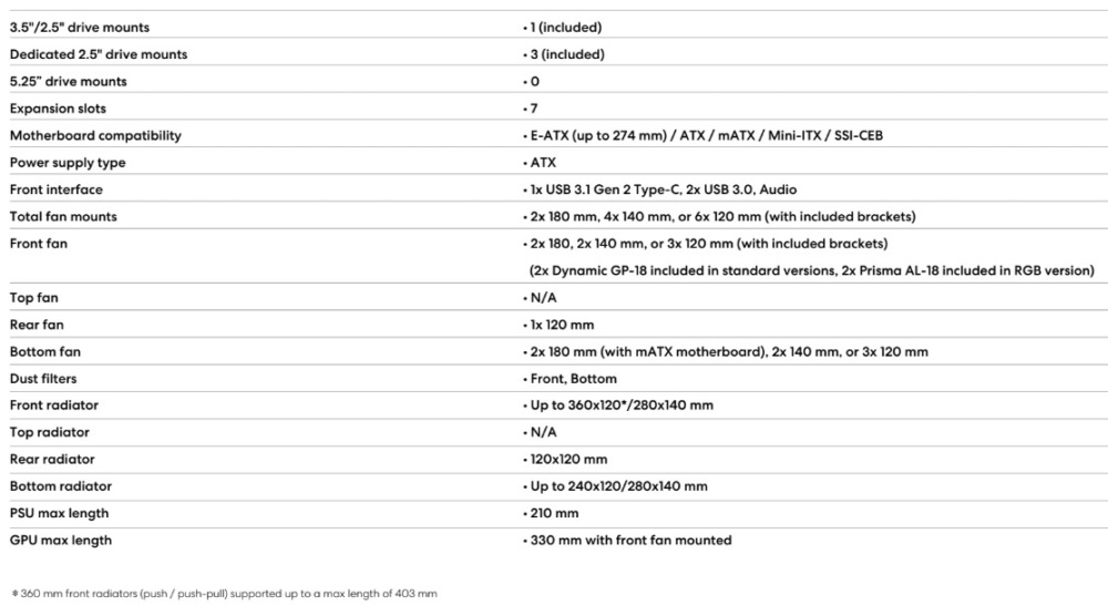 torrent compact specs