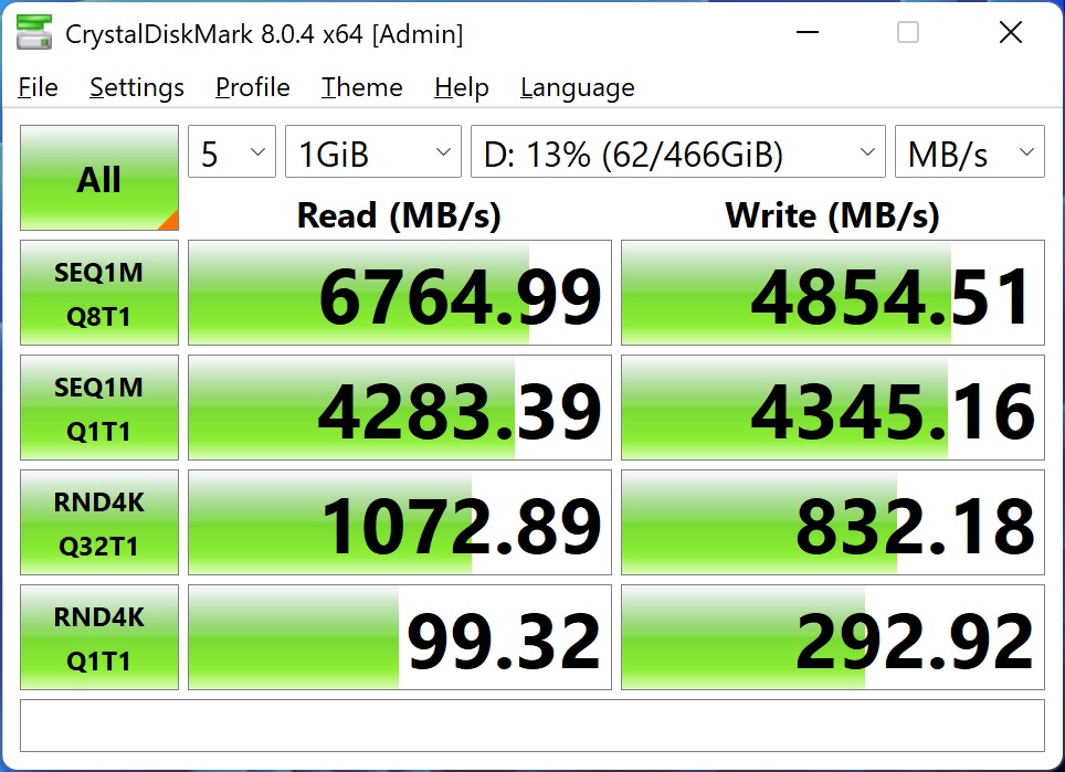 z690 aorus nvme