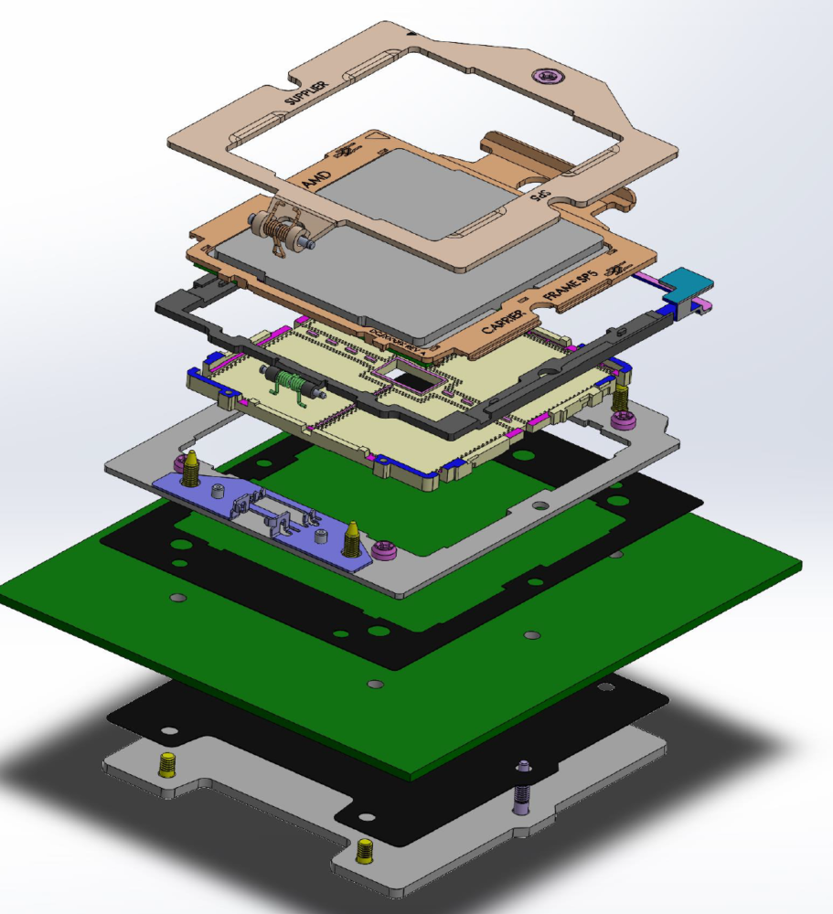 AMD EPYC Genoa Zen 4 Server CPU