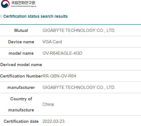AMD Radeon RX 6400