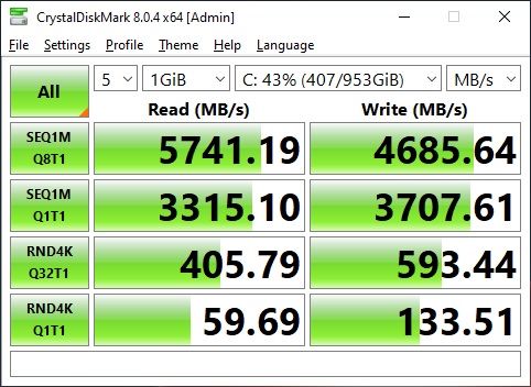 ThinkPad T15g Gen 2