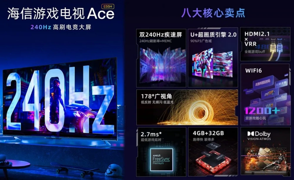 Hisense Gaming TV2 1200x736 1