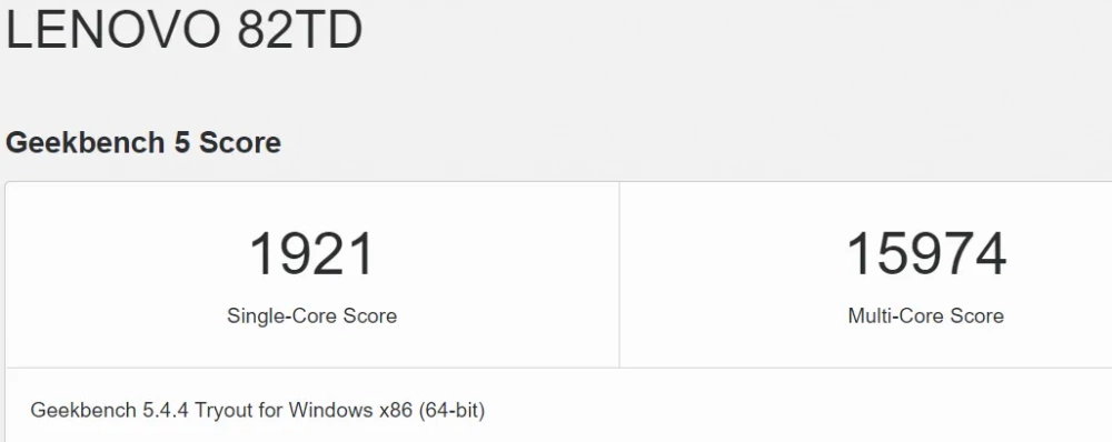 Intel 12900HX Score