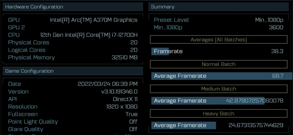 Intel Arc A370M AOTS 1 1200x553 1