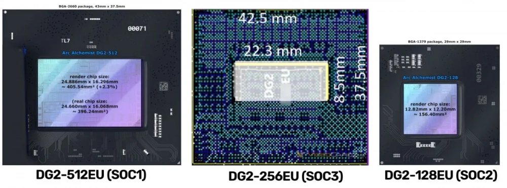 Intel DG2 GPU Family 512 256 128 1200x445 1