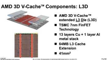amd 3d vcache 2
